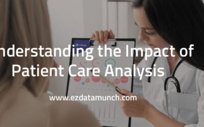 The Future of Patient Care Analysis in Healthcare