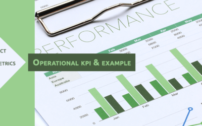 Operational Analytics KPI & Example – Success in Business