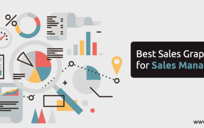 Best Sales Graphs and Charts for Sales Managers