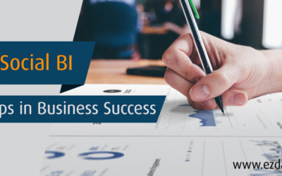How Social BI and Social Business Intelligence Drive Business Success